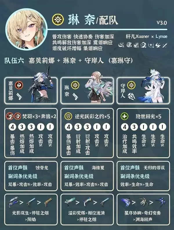 ��������ǿ������Ƽ� ������ô���