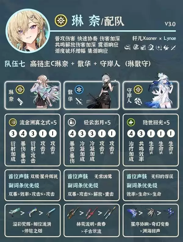 ��������ǿ������Ƽ� ������ô���