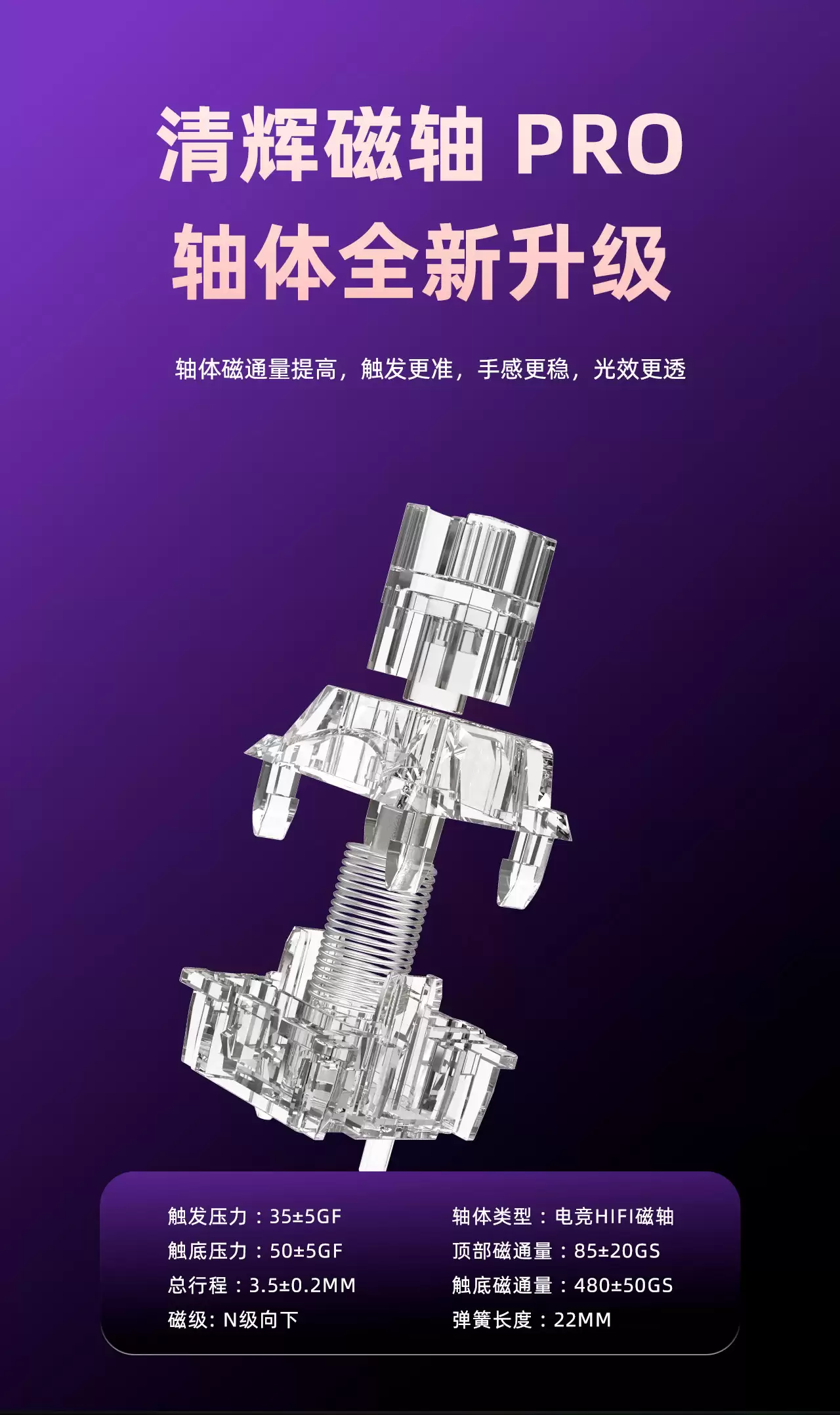 ��ʯͷ MG63 ˫�������̷��ۣ��ο����Ͻ���ǣ�˫ MCU ���ط���