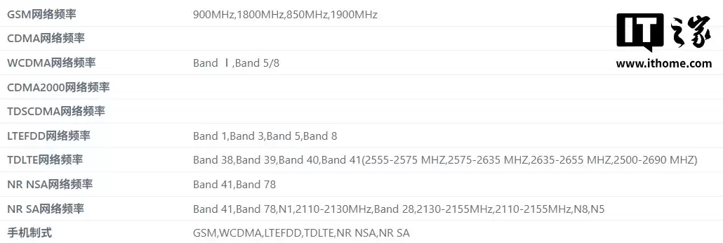 ��ħ 11 Air �»�������۹��������ò�߳�������