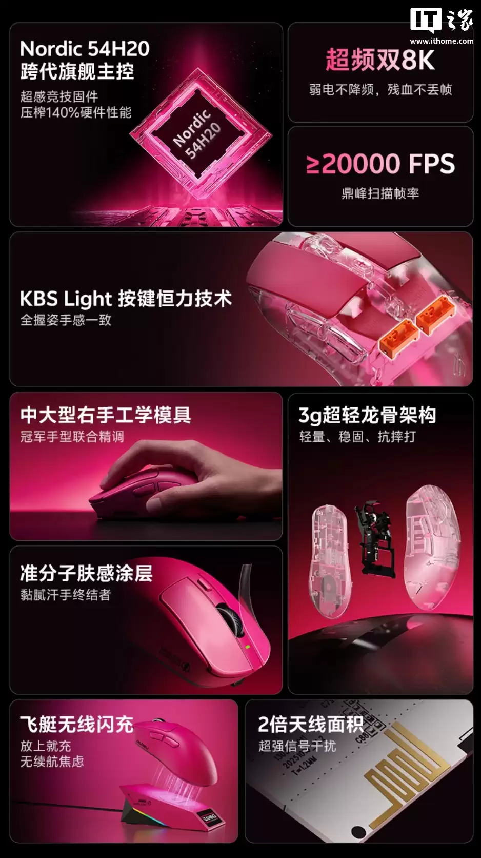 ����� AE7 ˫ģ��Ϸ������������Nordic 54H20 ���ء�˫ 8KHz �ر��ʣ�548.3 Ԫ