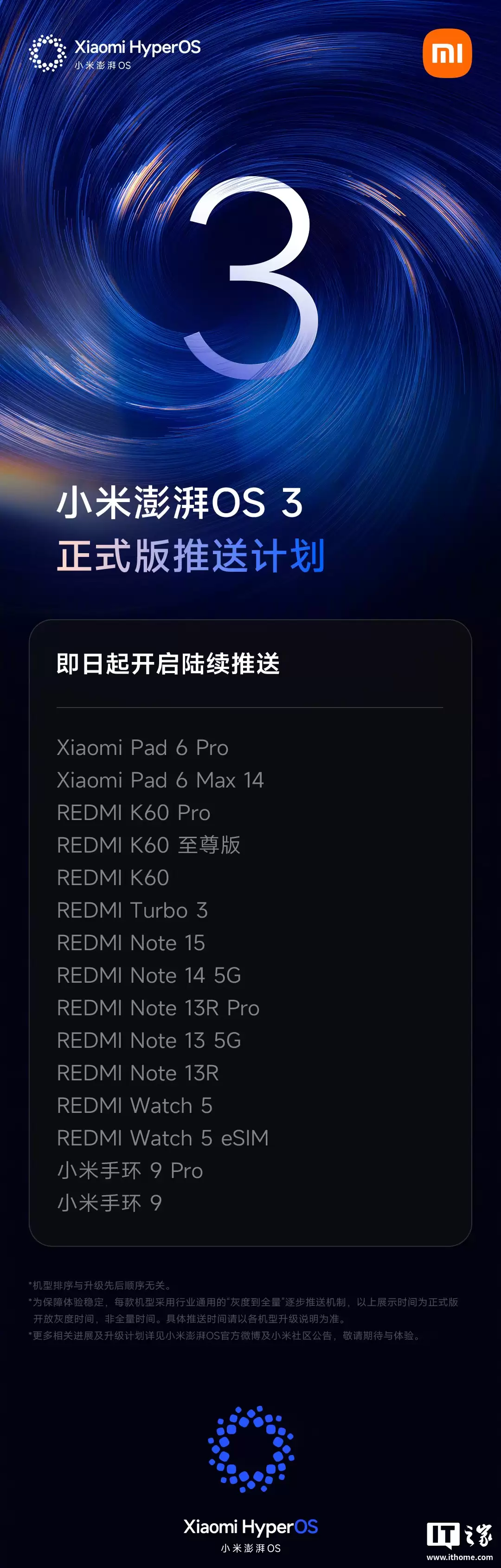 С������ OS 3 ��ʽ�渲�Ǹ�����ͣ��� REDMI K60 ϵ�С�Turbo 3 ��