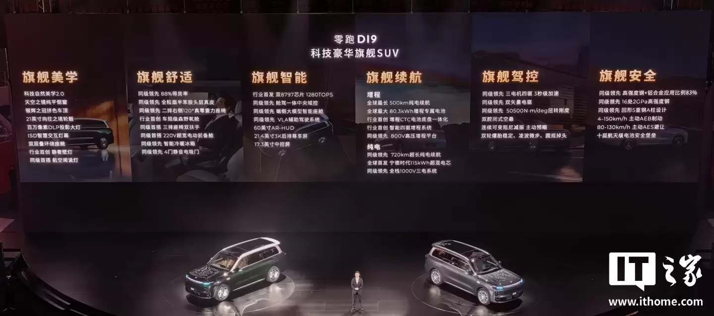 ���� D19 �����콢 SUV ȷ�� 2026 �� 4 ����ʽ���н����� 6 �� / 7 ����ѡ��˫ 8797 оƬ