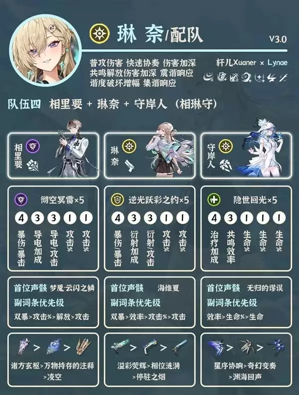 ��������ǿ������Ƽ� ������ô���