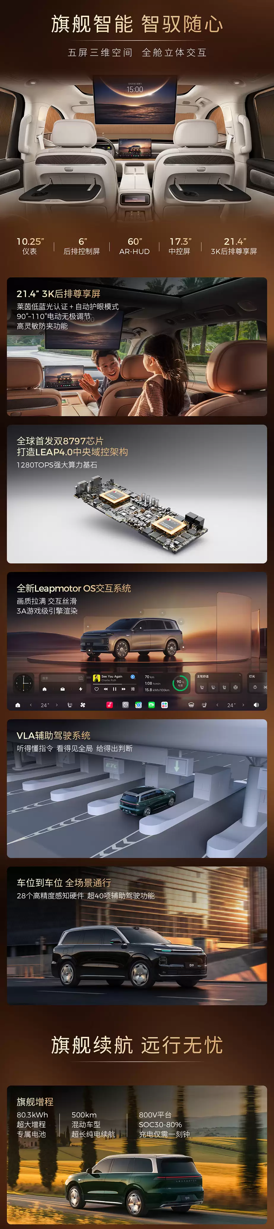 ���� D19 �����콢 SUV ȷ�� 2026 �� 4 ����ʽ���н����� 6 �� / 7 ����ѡ��˫ 8797 оƬ