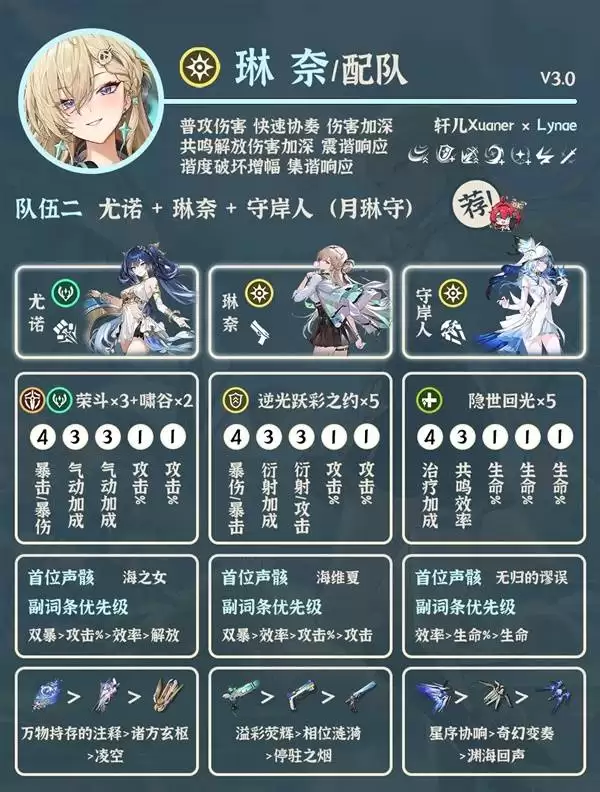 ��������ǿ������Ƽ� ������ô���