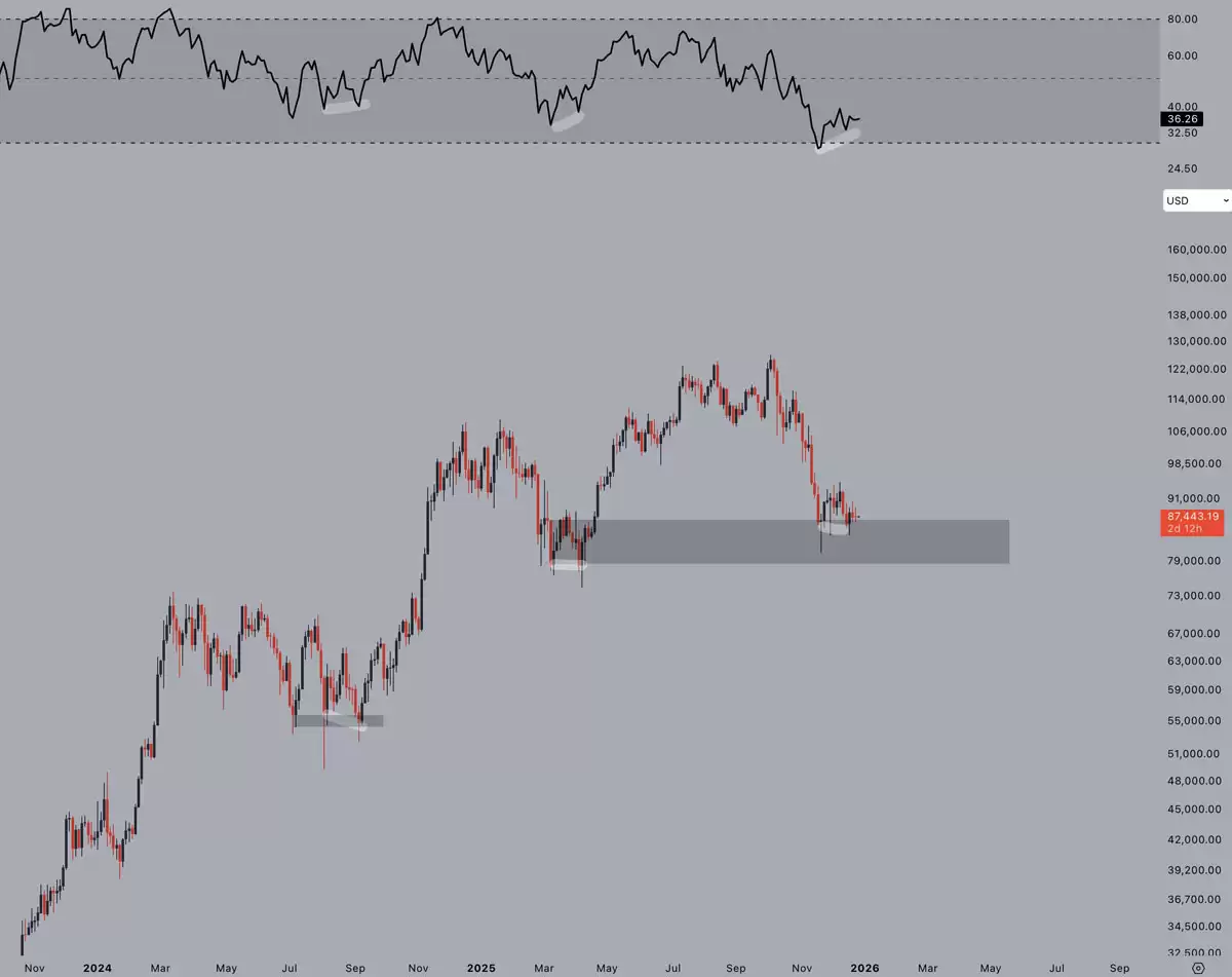 һ���˽���رң�BTC�����ټ���������������۸��ǻ���8.8����Ԫ