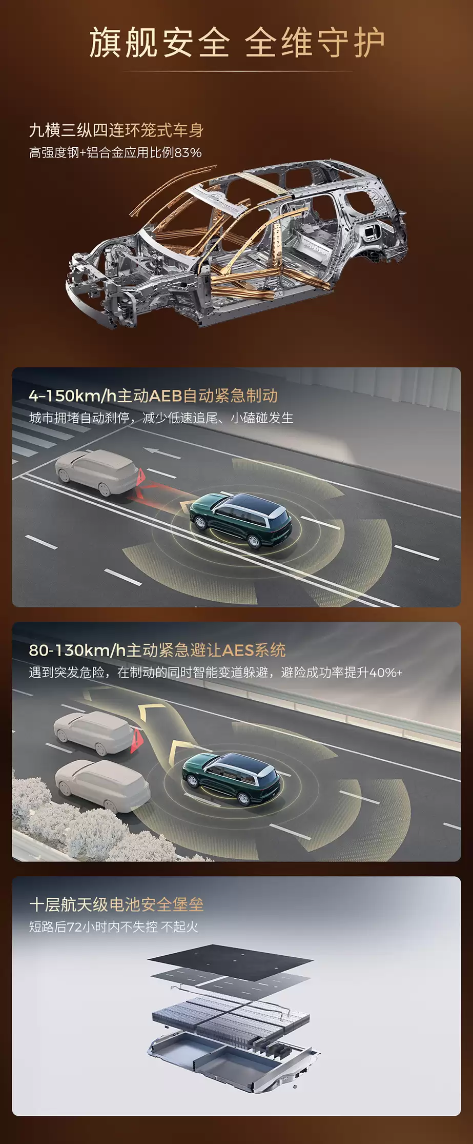 ���� D19 �����콢 SUV ȷ�� 2026 �� 4 ����ʽ���н����� 6 �� / 7 ����ѡ��˫ 8797 оƬ