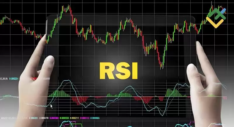 RSI���ǿ��ָ����ʲô�����ͨ��RSIʶ����ܻ��ҵĳ����볬���źţ�