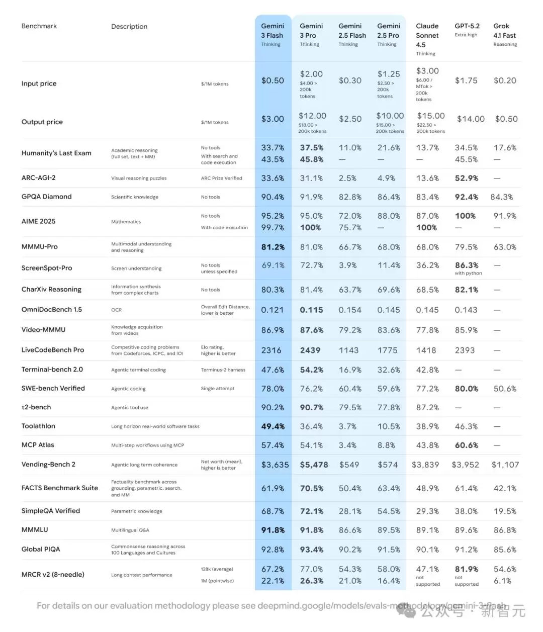 �ȸ� 2025������ˬ�ġ����֣�������ʱ�̵����߹���