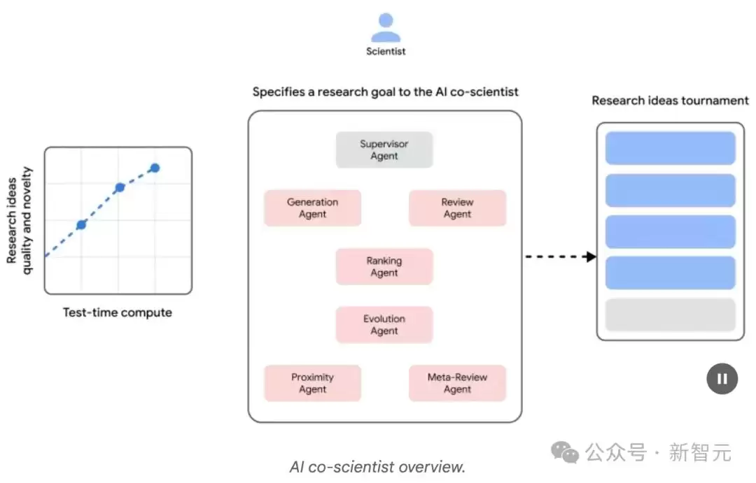 �ȸ� 2025������ˬ�ġ����֣�������ʱ�̵����߹���