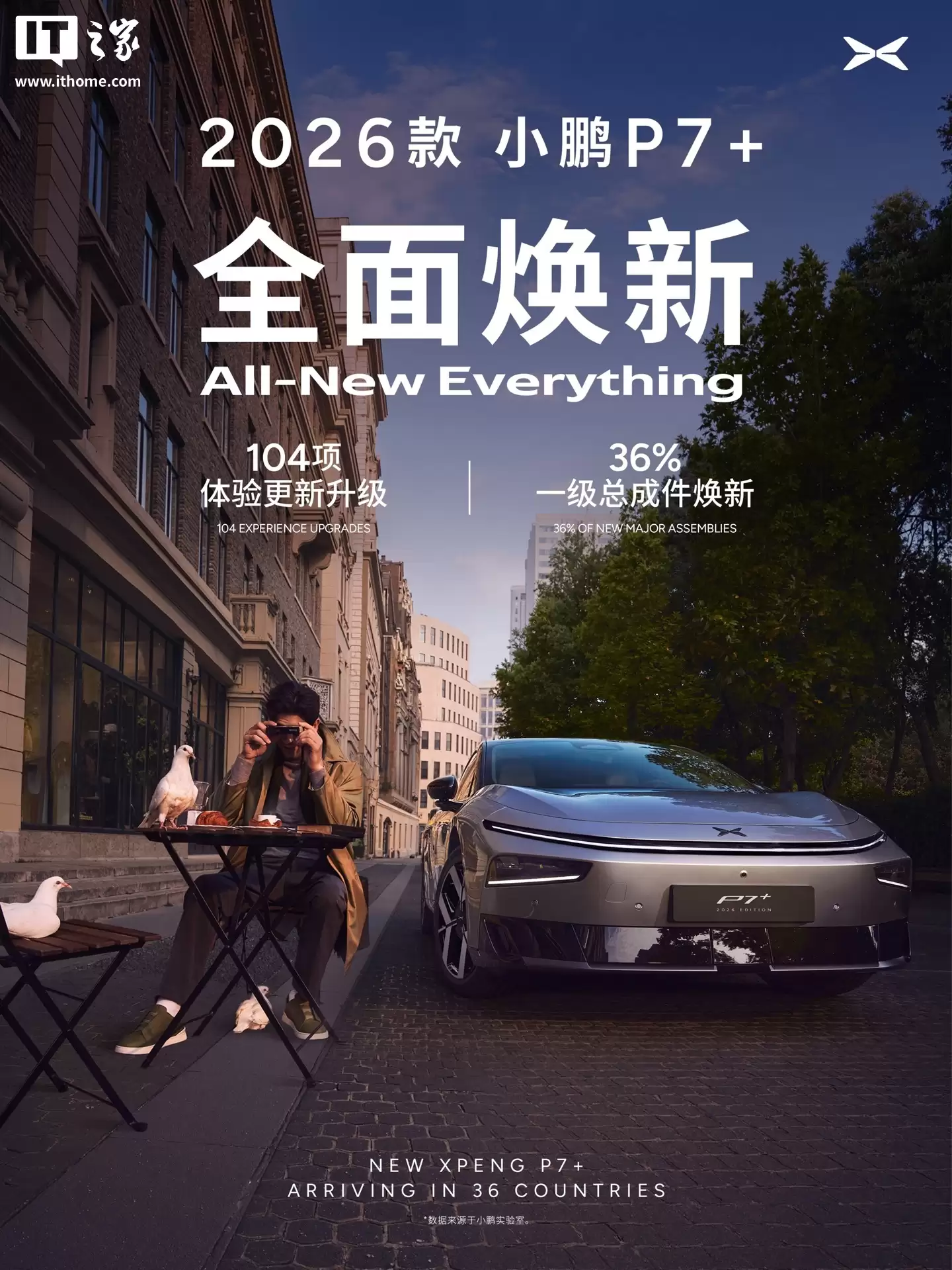 2026 ��С�� P7+ �������ṩ���������̰棬ӵ�� 104 ����������