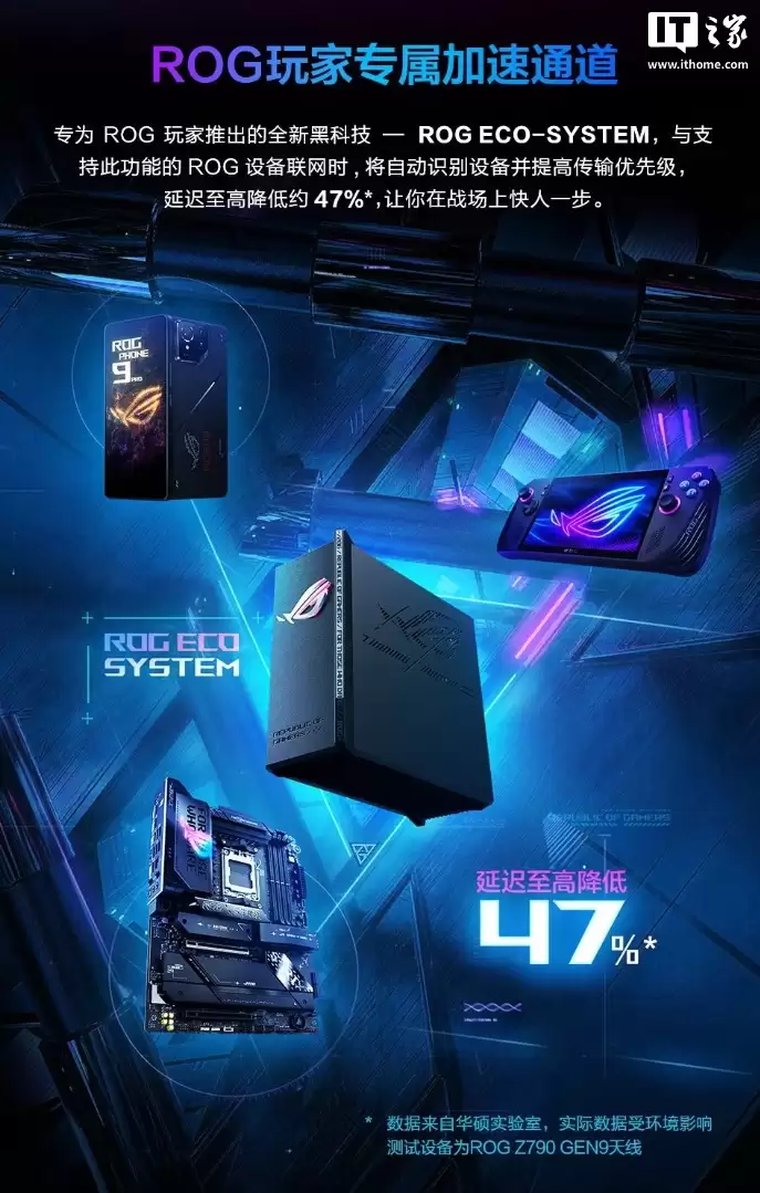 ��˶ ROG ħ�� X ˫Ƶ AI �羺·����������ƷԤԼ�������� WAN �ڡ�Wi-Fi 7��2199 Ԫ