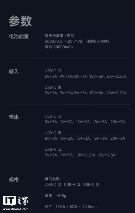 �����Ƴ� 165W �Դ��ߴ��� 20000mAh �ƶ���Դ��2C+1A��349 Ԫ