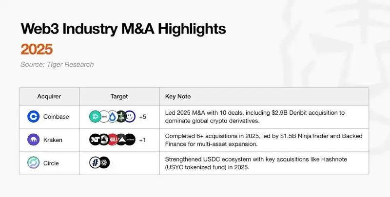 һ���̵�2026����ܻ����г���ʮ��ת��