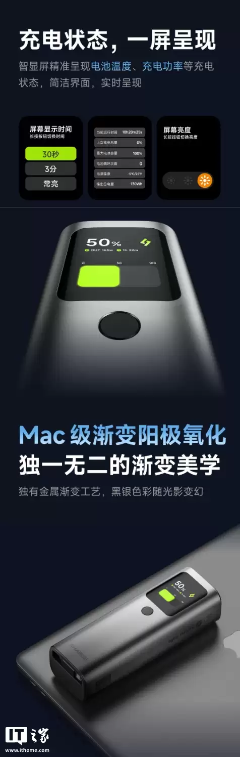 �����Ƴ� 165W �Դ��ߴ��� 20000mAh �ƶ���Դ��2C+1A��349 Ԫ