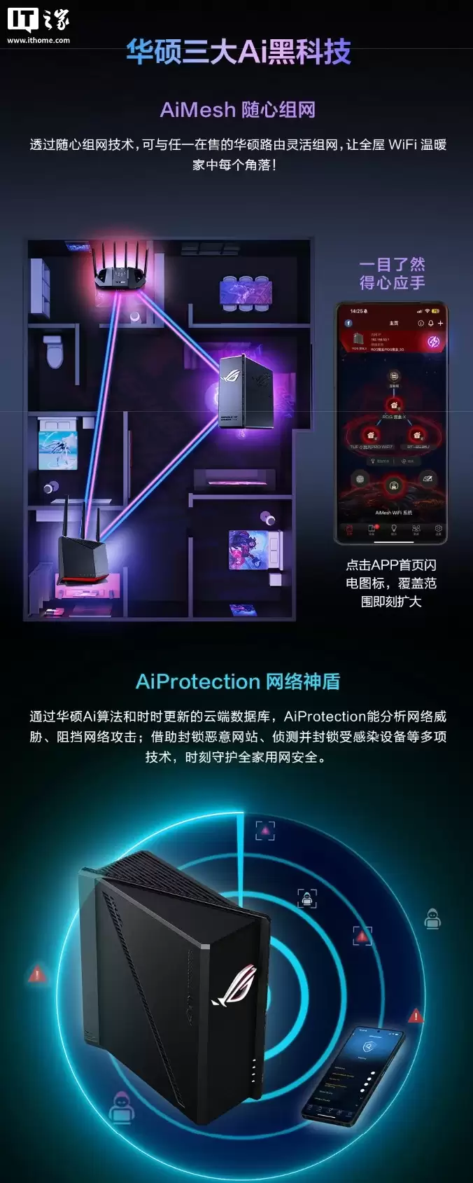 ��˶ ROG ħ�� X ˫Ƶ AI �羺·����������ƷԤԼ�������� WAN �ڡ�Wi-Fi 7��2199 Ԫ