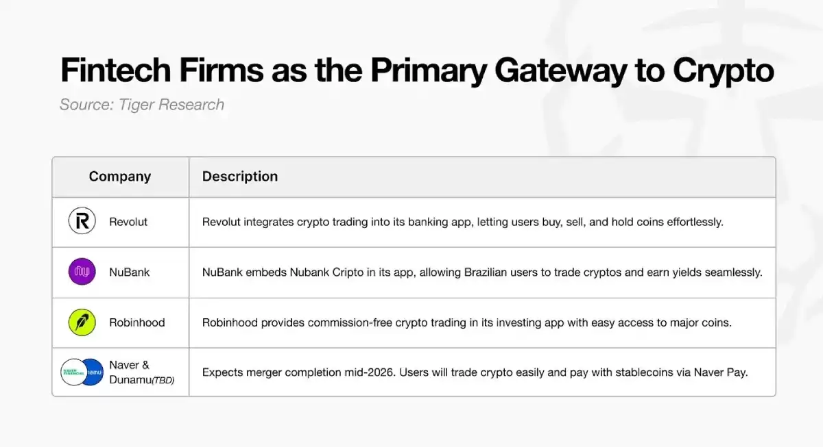 һ���̵�2026����ܻ����г���ʮ��ת��