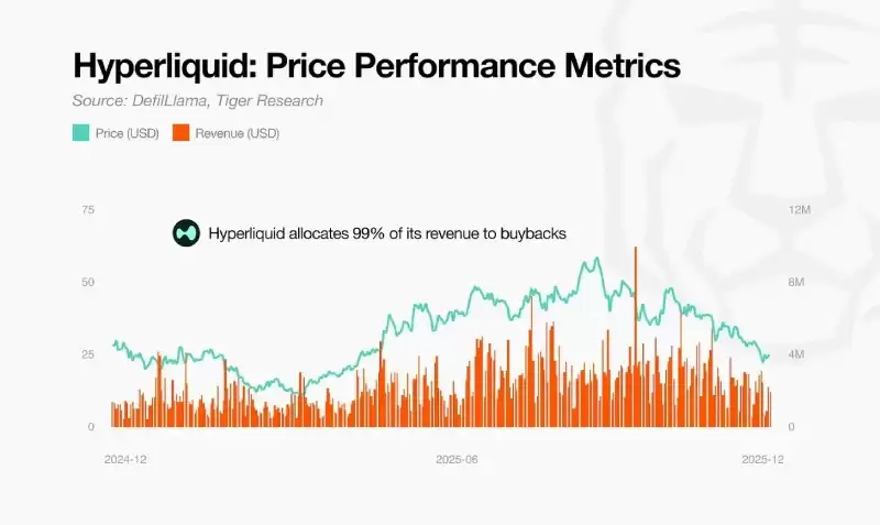 һ���̵�2026����ܻ����г���ʮ��ת��