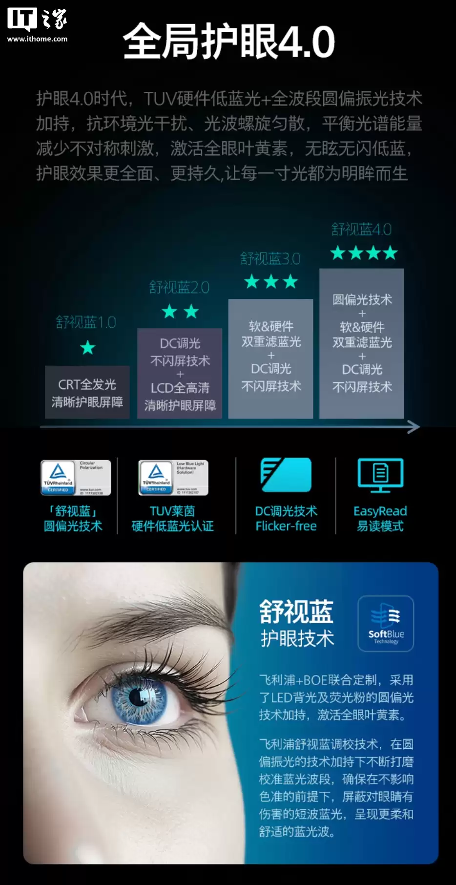 ���������¡���ҵ�׿� 4K 240Hz / FHD 480Hz ˫ģԲƫ�����ʾ����27M2N5801PK �������У�3299 Ԫ