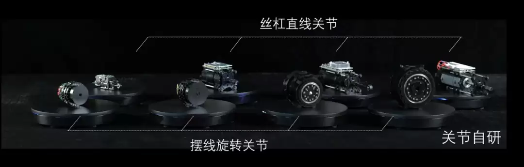 �����󡢲�ʵ�ɷ����Ϸ����������λ����ˣ�7 ���ɶȴ���������е�ۣ����� AI ��ģ��