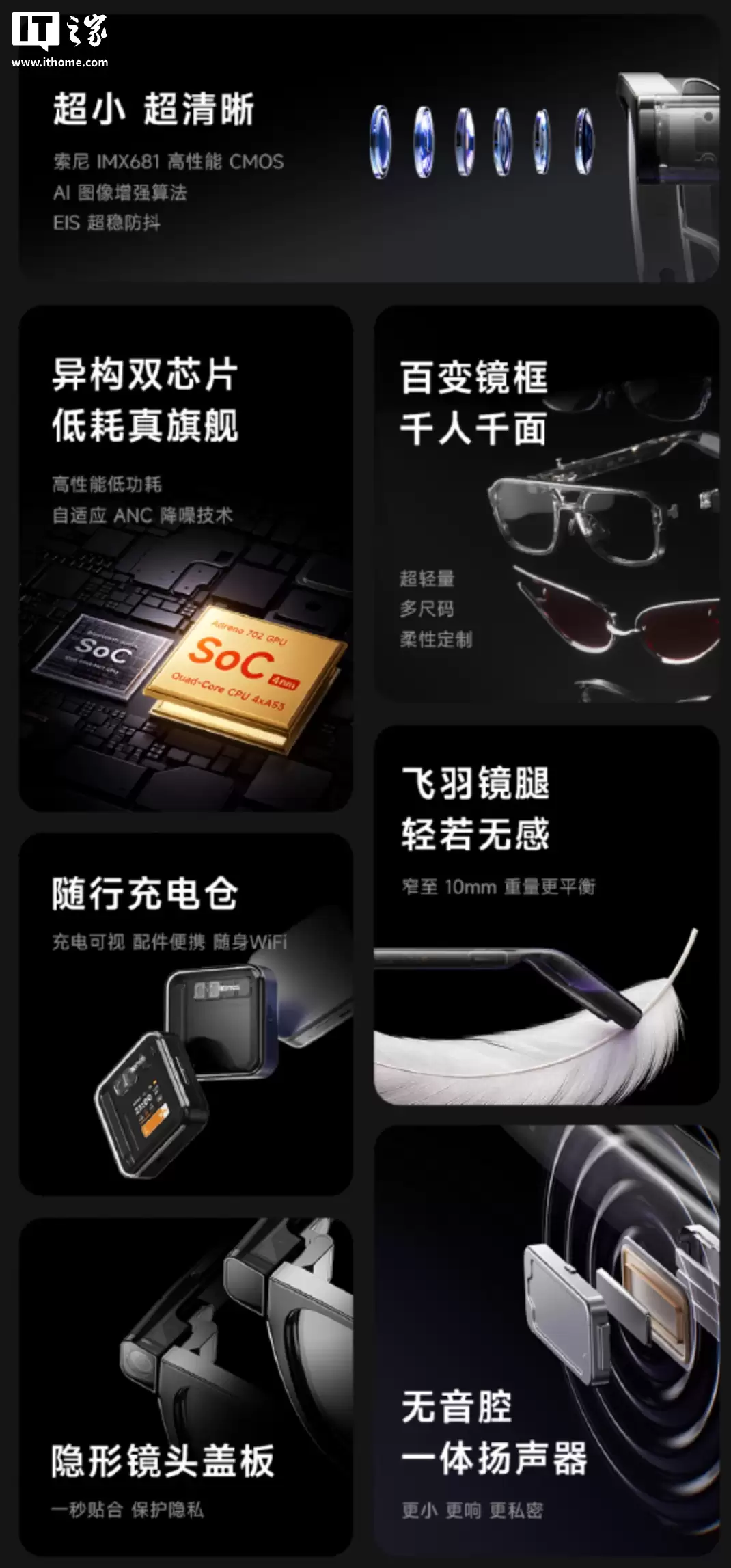 ���� loomos AI �����۾� L1 / AI ��ʾ�۾� S1 ������2999 Ԫ��