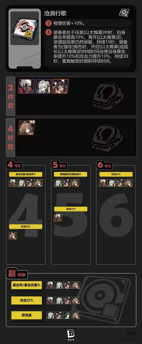 ������2.5�������������ý�ɫ�Ƽ� �����и��˭��