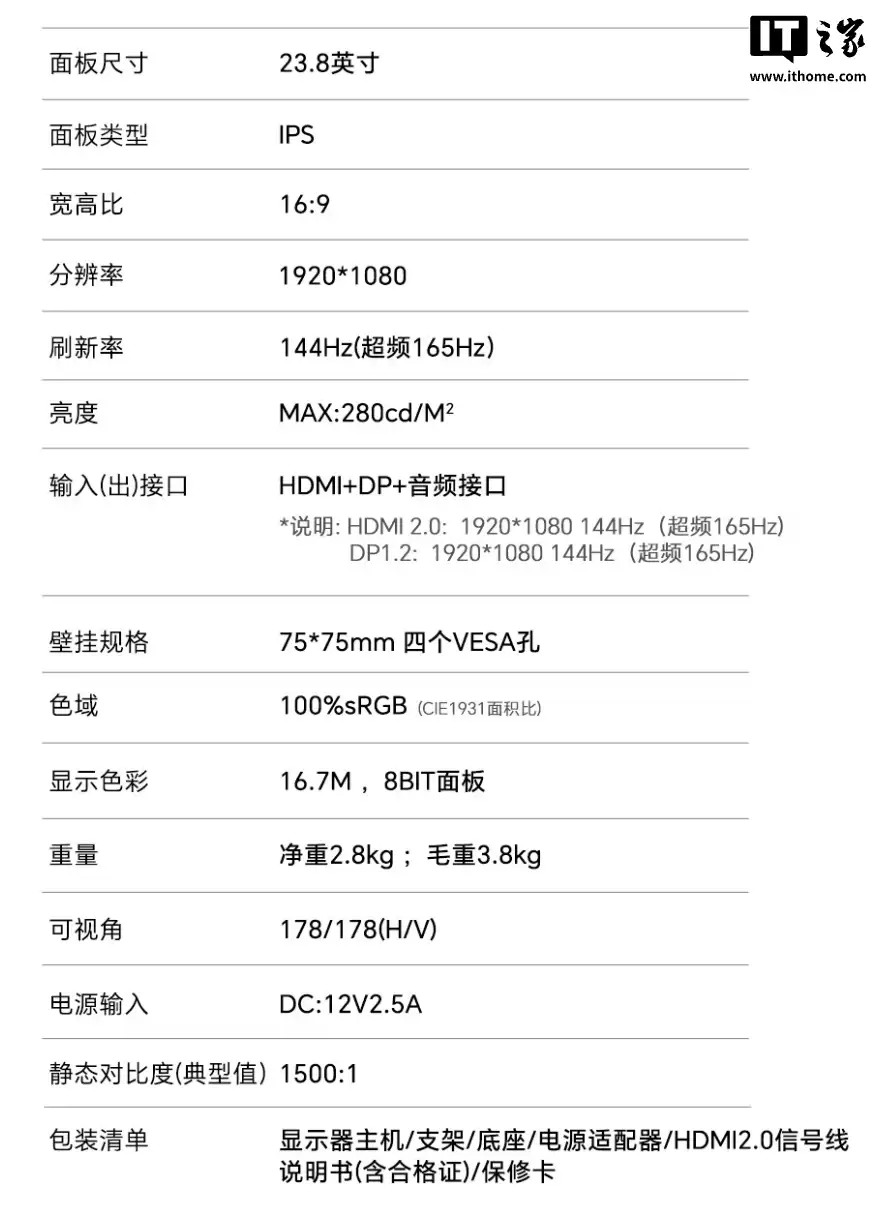 ʢɫ�Ƴ���OF24H��23.8 Ӣ����ʾ����1080P 165Hz ��Ƶ��439 Ԫ