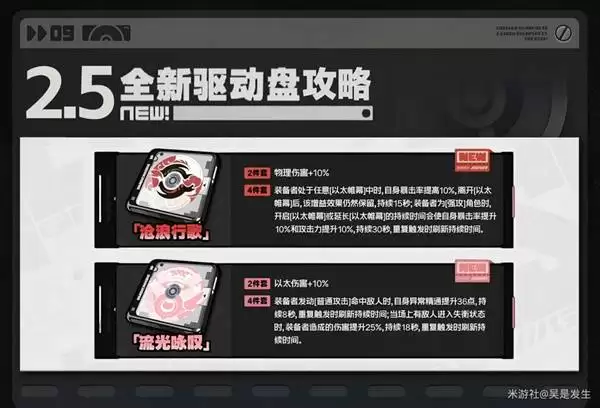 ������2.5�������������ý�ɫ�Ƽ� �����и��˭��