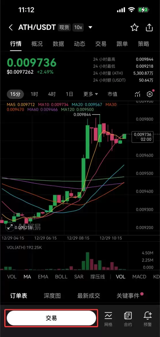 ʲô��Aethir��ATH���ң�ATH���Ҿ���ѧ��δ����չ�����򷽷�