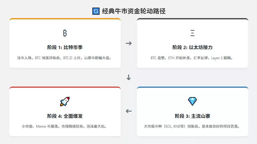 ɽկ�Ҽ��ں�ʱ���������ʶ��ɽկ���Ľ�����ͨ���������ã�