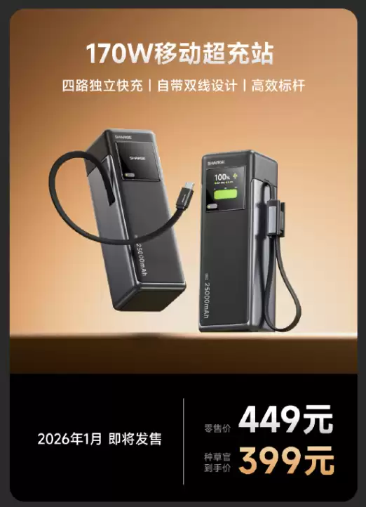 ����������Ԥ�棺300W �����ƶ���Դ��170W �ƶ�����վ��