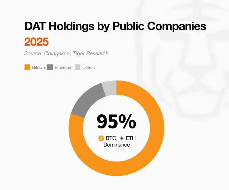 һ���̵�2026����ܻ����г���ʮ��ת��