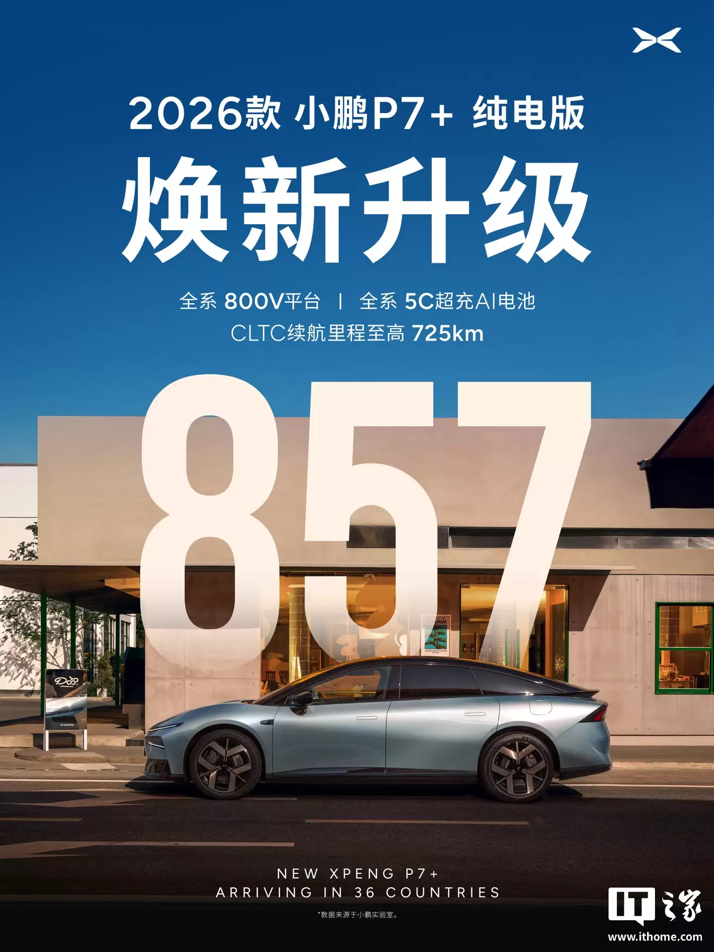 2026 ��С�� P7+ Ӧ��ȫ��ͳһ�����Ͱ�ȫ��׼������ 36 ��ͬ������