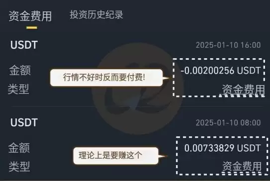 �Ұ��ǻ��������½�ѧ����ʲô��������������ʹ�ã�