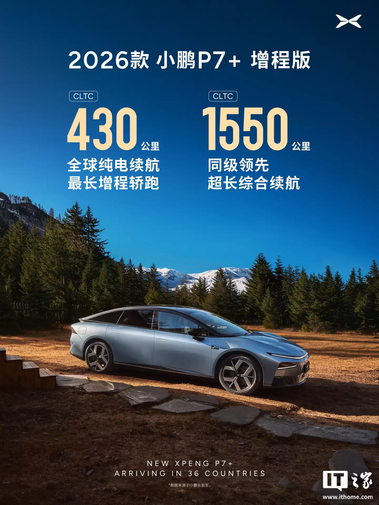 2026 ��С�� P7+ Ӧ��ȫ��ͳһ�����Ͱ�ȫ��׼������ 36 ��ͬ������