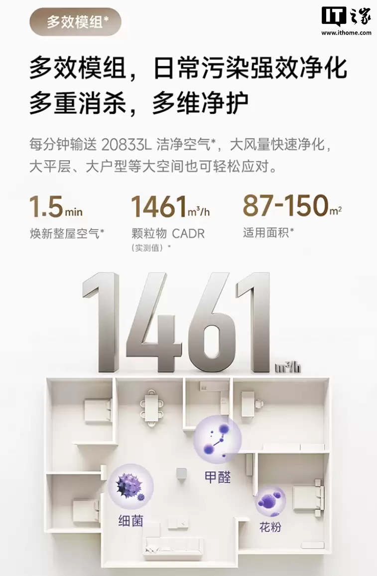 С���׼ҿ��������� 6 Pro ����������˫о˫�ܹ������Ͼ��������׷� 2399 Ԫ