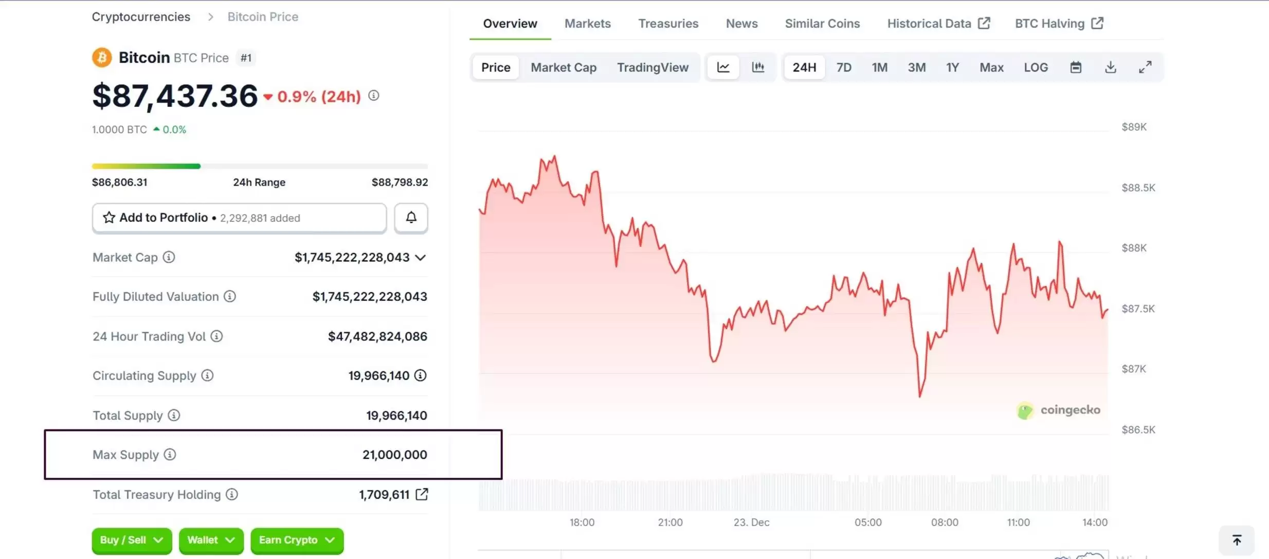 ʲô�Ǳ��رҼ��룿Ϊ�λᷢ���������¼���ʷ����ָ�ϣ�2026�꣩