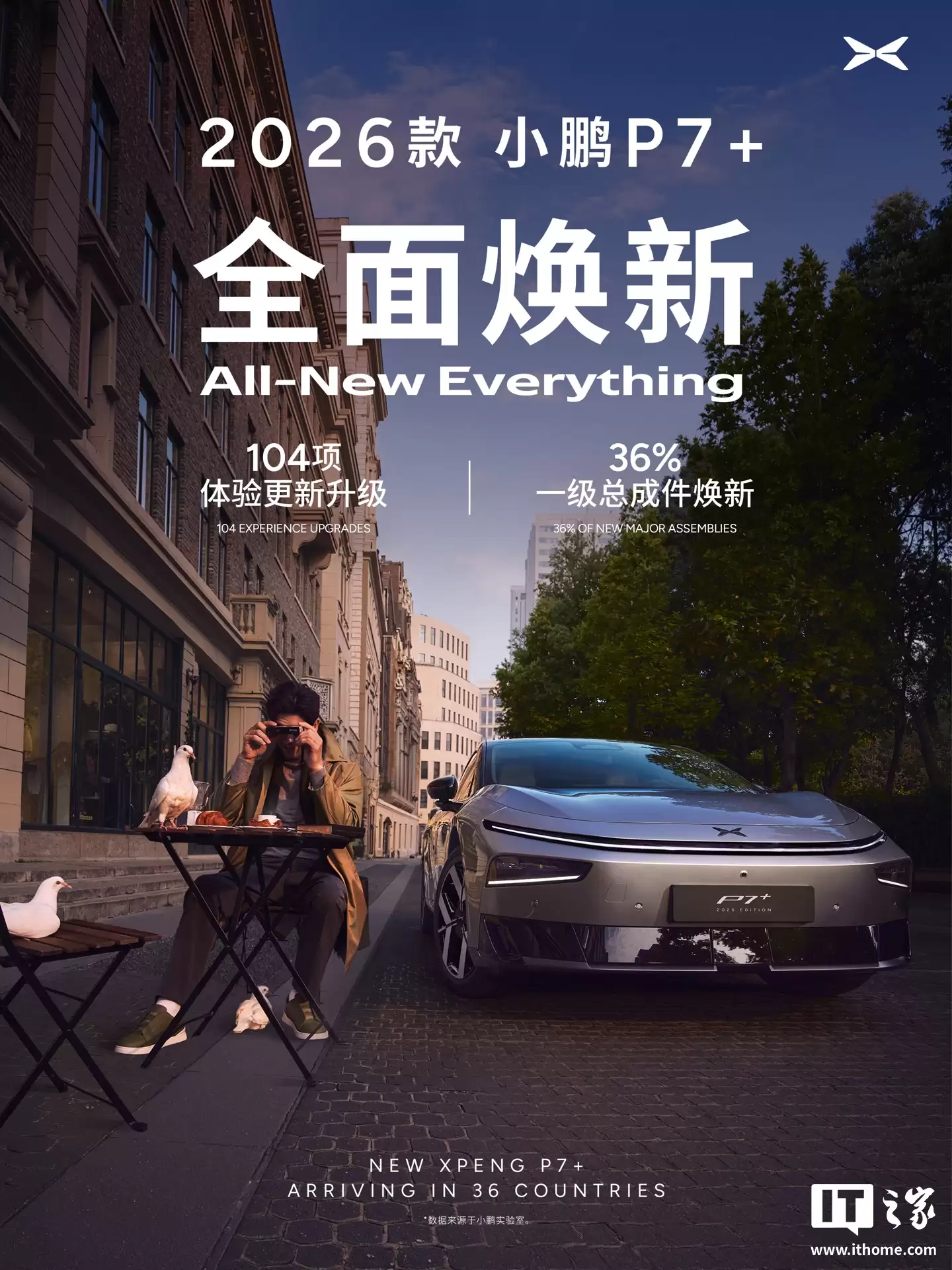 2026 ��С�� P7+ Ӧ��ȫ��ͳһ�����Ͱ�ȫ��׼������ 36 ��ͬ������