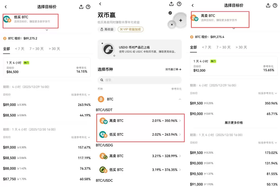 ŷ��˫��Ӯ��ʲô?��β���?�ʺ��������г�?OKX˫��Ӯ��ϸͼ�Ľ�ѧ