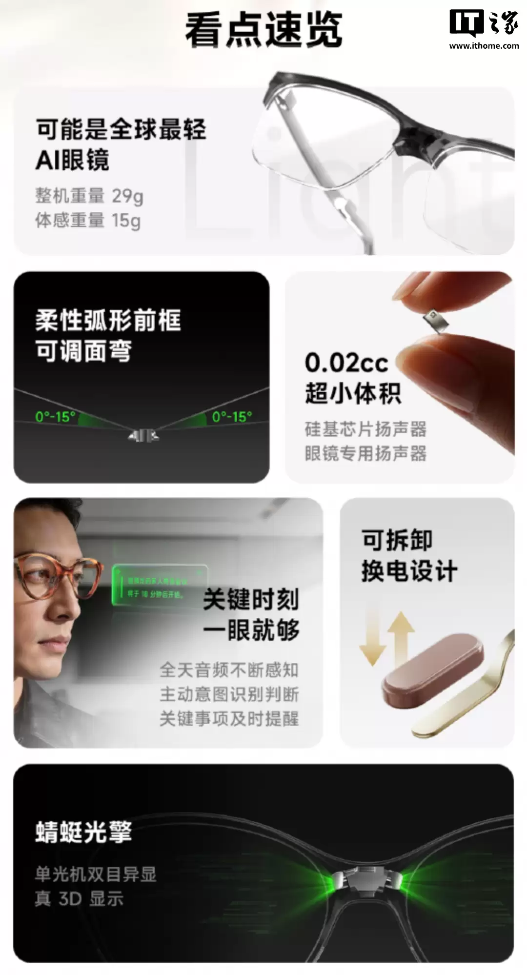 ���� loomos AI �����۾� L1 / AI ��ʾ�۾� S1 ������2999 Ԫ��