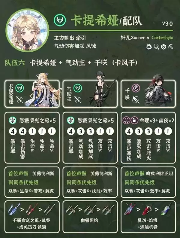 ����3.0����ϣ������� ����ϣ���ô���