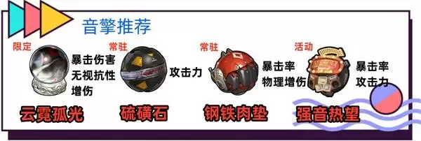 ������Ҷ˲��ȫ���������� Ҷ˲�����桢������������Ƽ�