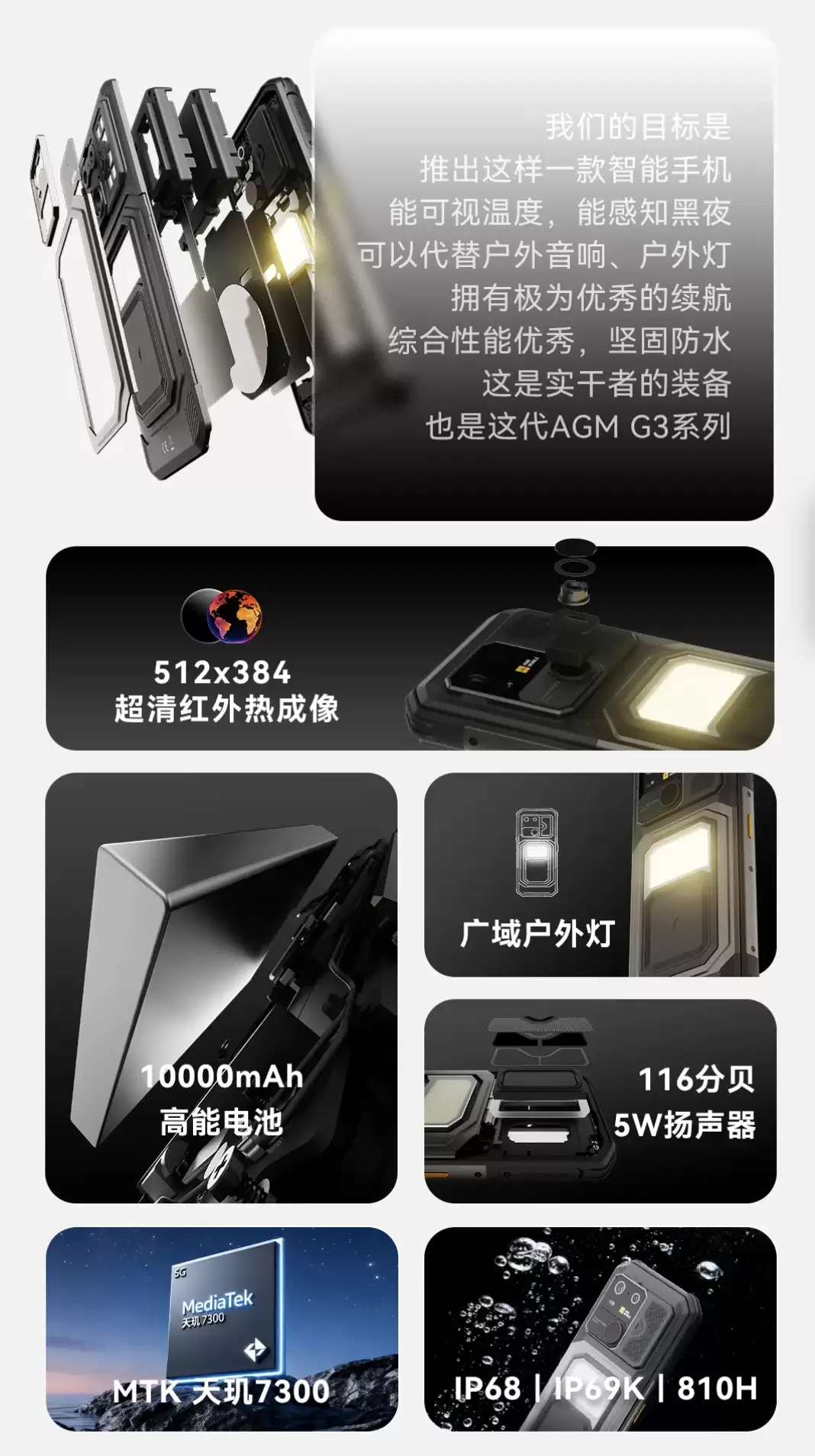 AGM G3 / Pro �����ֻ�������293 ��������ơ�5W 116 �ֱ�����������ѡ�����ȳ���2999 Ԫ��