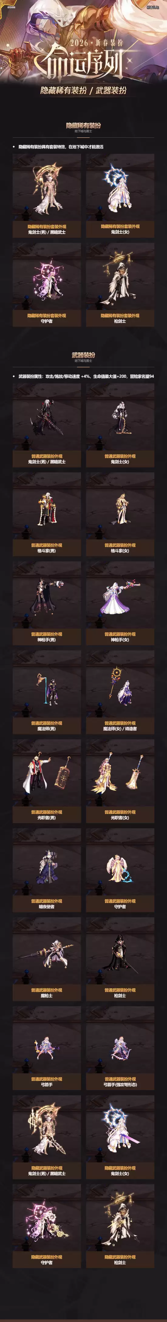 DNF2026�´����ȫ����һ�� 2026�����������ϸ����