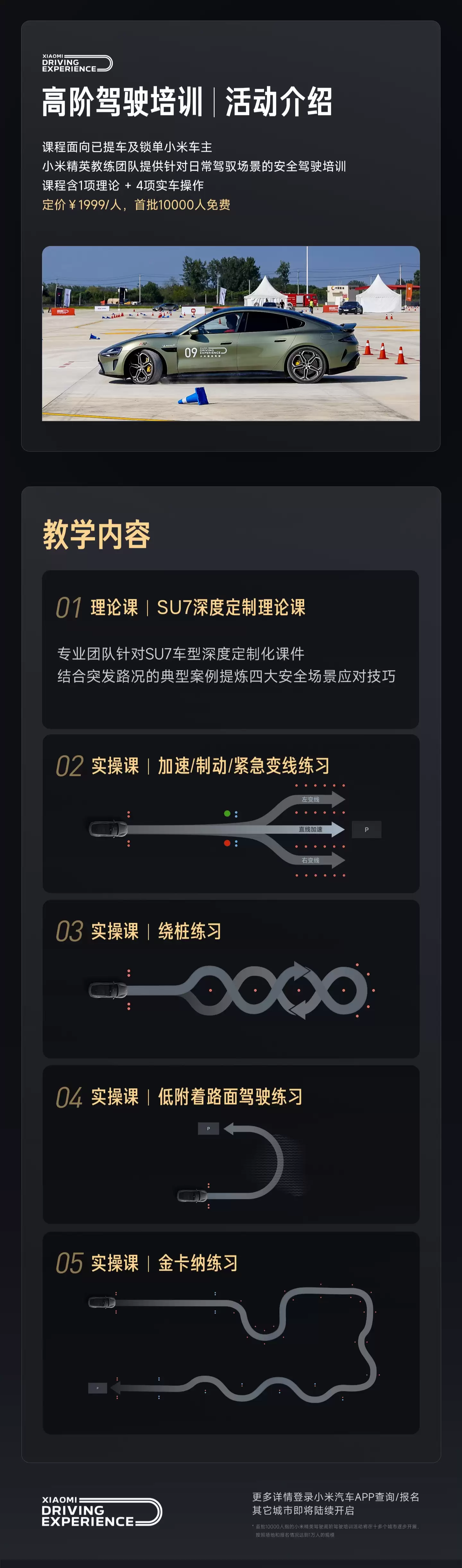 Բ���չ٣�С�׾�Ӣ��ʻ?�߽׼�ʻ��ѵ������ѵĿ���ɣ��ۼ���� 484 ����