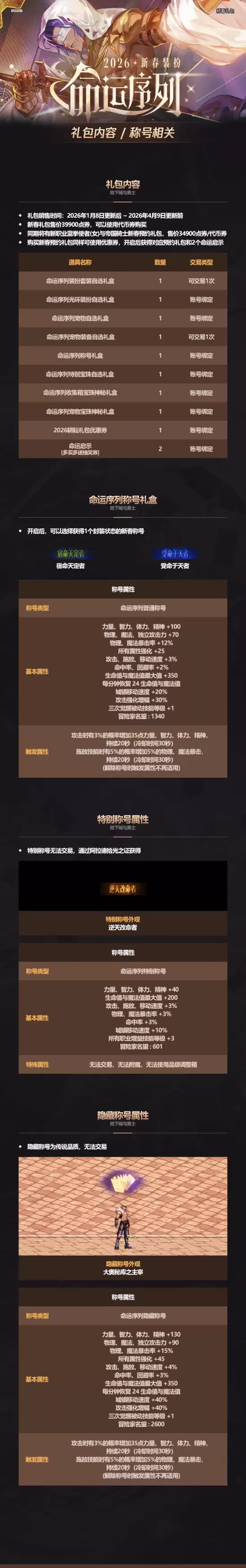 DNF2026�´����ȫ����һ�� 2026�����������ϸ����