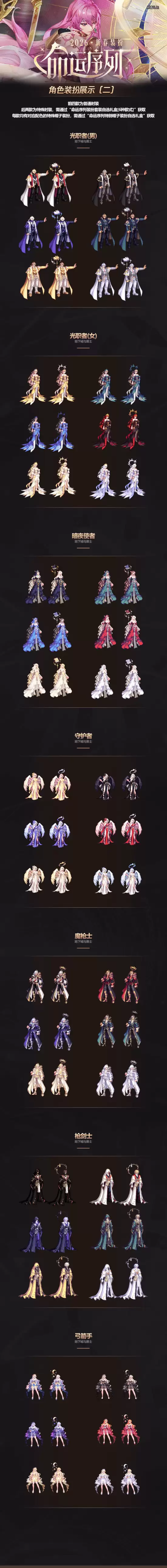 DNF2026�´����ȫ����һ�� 2026�����������ϸ����