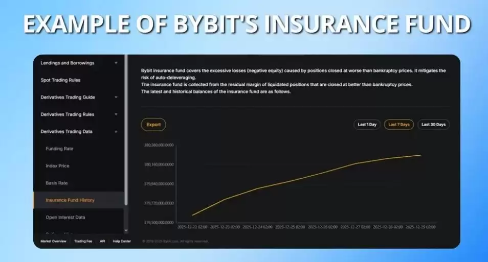 �Զ�ȥ�ܸ˻�(ADL)��⣺������������ǿ��ƽ�ֲ���