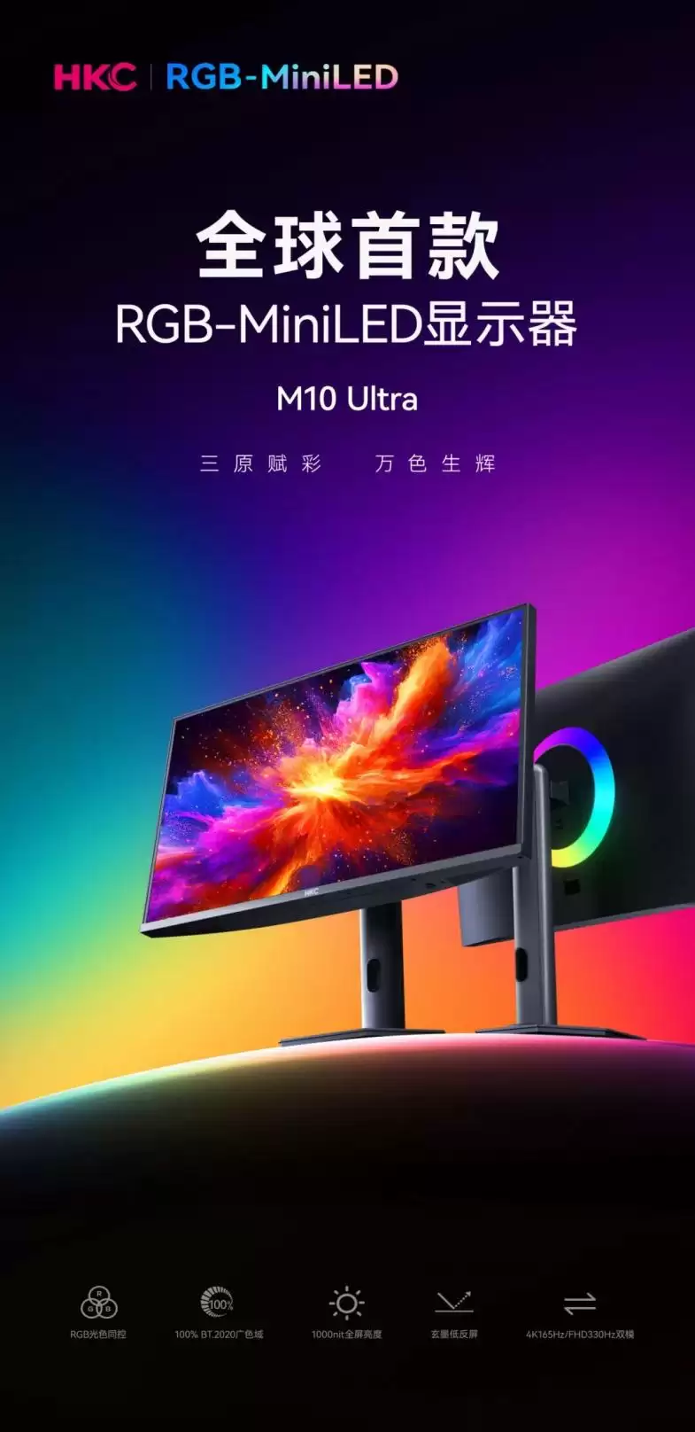 �Ǵ�δ�������������HKC�ݿƹɷݽ�Я��������Ʒ������CES 2026��